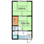 (間取)