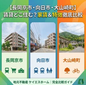 長岡京市・向日市・大山崎町の賃貸比較